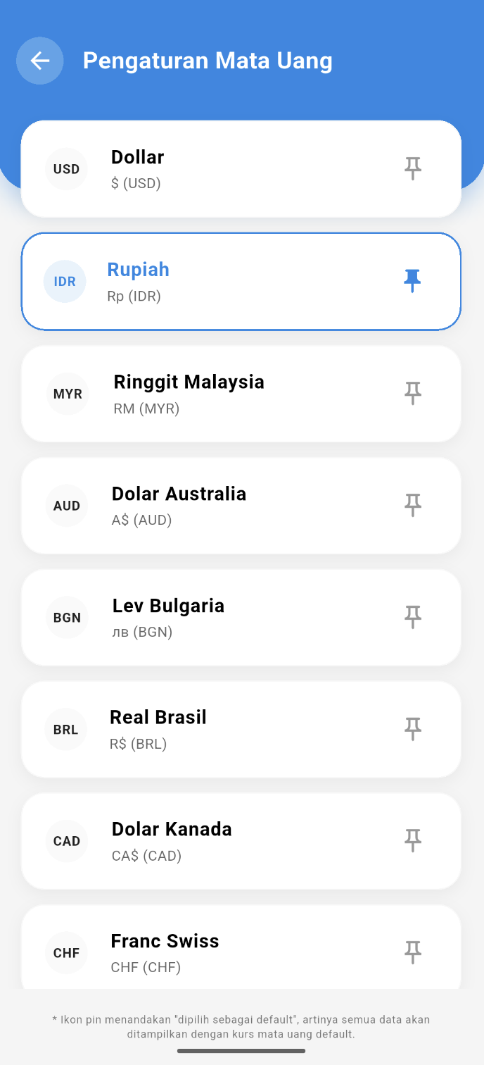 Multicurrency on Neurabook AI Money Tracker for Beginners