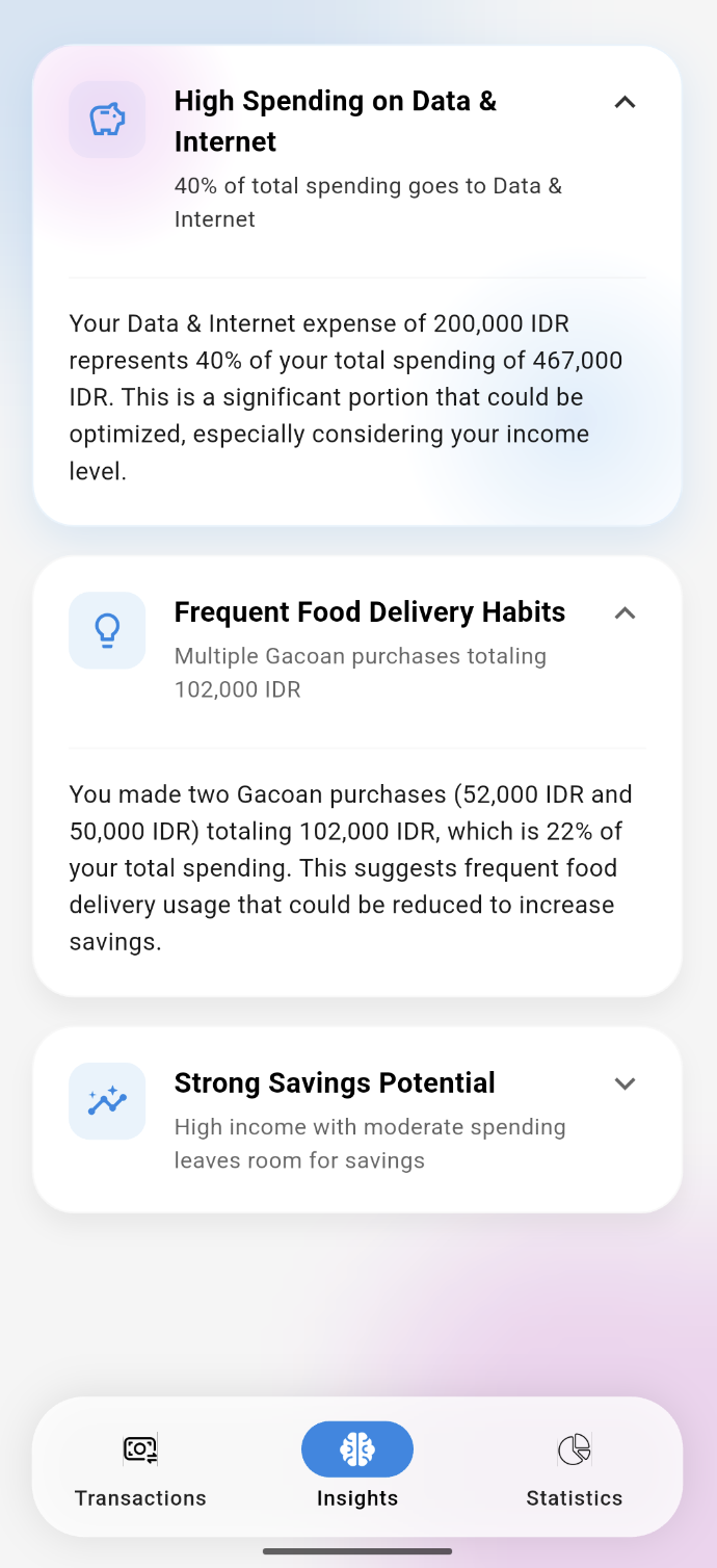 Neurabook AI Money Tracker Dashboard